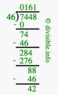 7448 divided by 46 using long division