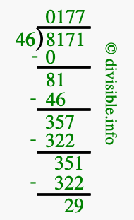 8171 divided by 46 using long division