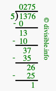 1376 divided by 5 using long division