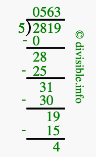 2819 divided by 5 using long division