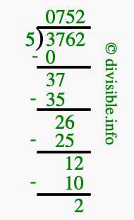 3762 divided by 5 using long division