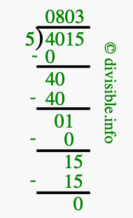 4015 divided by 5 using long division