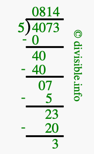 4073 divided by 5 using long division