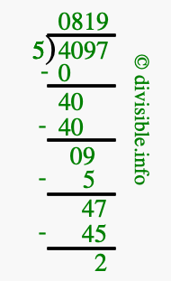 4097 divided by 5 using long division