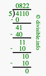 4110 divided by 5 using long division