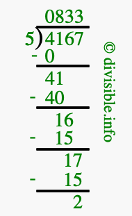 How to calculate 4167 divided by 5 using long division