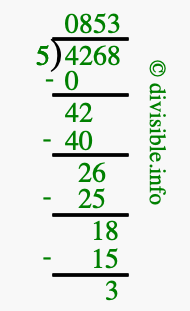 4268 divided by 5 using long division