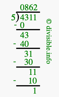4311 divided by 5 using long division