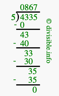 4335 divided by 5 using long division