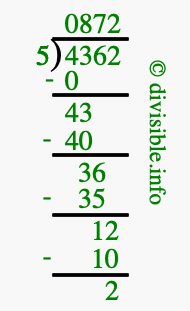 4362 divided by 5 using long division