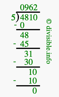 4810 divided by 5 using long division