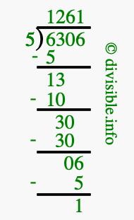 6306 divided by 5 using long division