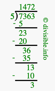 7363 divided by 5 using long division