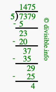 7379 divided by 5 using long division