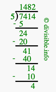 7414 divided by 5 using long division