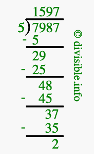 7987 divided by 5 using long division