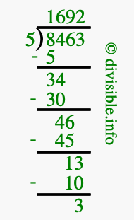 8463 divided by 5 using long division