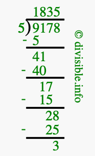 9178 divided by 5 using long division
