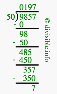 9857 divided by 50 using long division