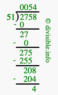 2758 divided by 51 using long division