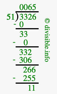 3326 divided by 51 using long division