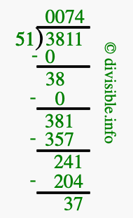 3811 divided by 51 using long division