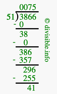 3866 divided by 51 using long division