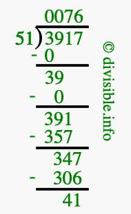 3917 divided by 51 using long division