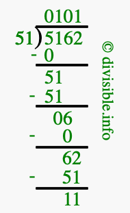 5162 divided by 51 using long division