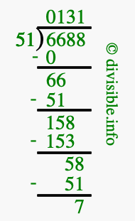6688 divided by 51 using long division