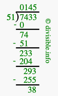 7433 divided by 51 using long division