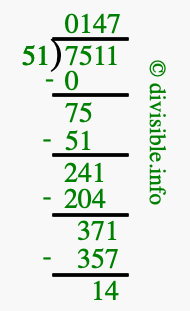 7511 divided by 51 using long division