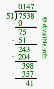 7538 divided by 51 using long division