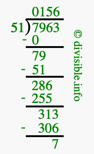 7963 divided by 51 using long division