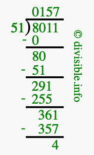 8011 divided by 51 using long division