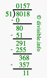8018 divided by 51 using long division