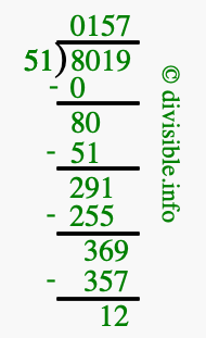8019 divided by 51 using long division