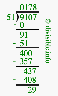 9107 divided by 51 using long division
