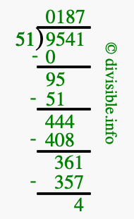 9541 divided by 51 using long division