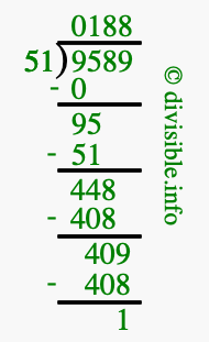 9589 divided by 51 using long division