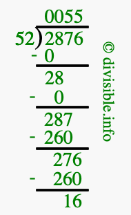 2876 divided by 52 using long division