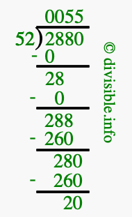 2880 divided by 52 using long division