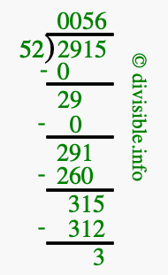 2915 divided by 52 using long division