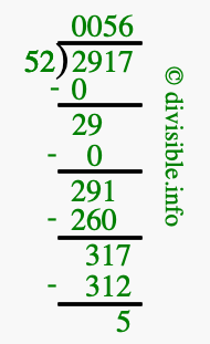 2917 divided by 52 using long division