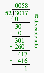 3017 divided by 52 using long division