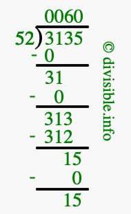 3135 divided by 52 using long division