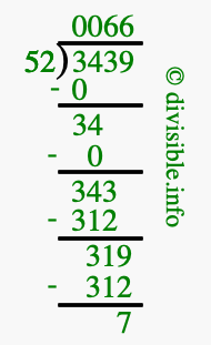 3439 divided by 52 using long division