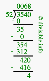 3540 divided by 52 using long division