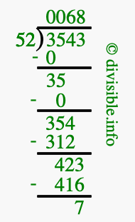 3543 divided by 52 using long division