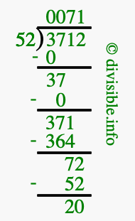 3712 divided by 52 using long division